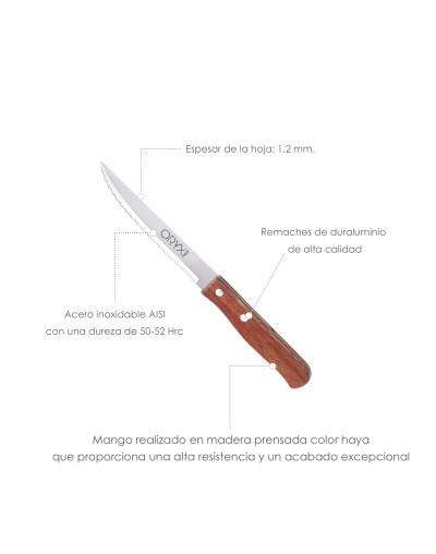 Cuchillo Montana Multiusos Hoja Sierra Acero Inoxidable 11 cm. Mango Madera (Blister 3 piezas)